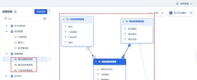 被 MySQL 宠坏的一代程序员，终于要为“随意建表”付出代价了