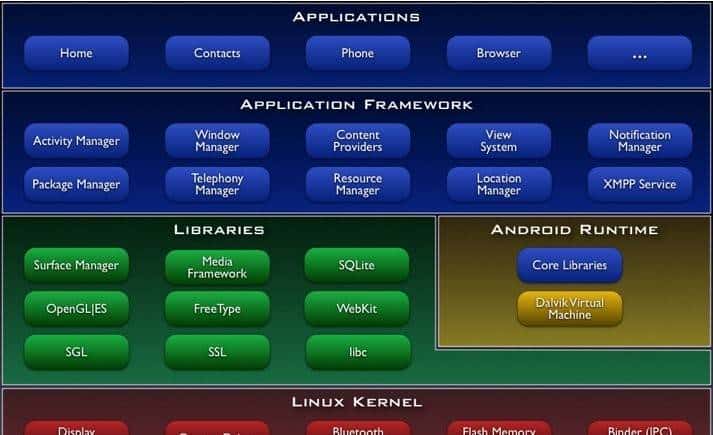 旗帜鲜明地对小米“铁蛋”机器狗说不