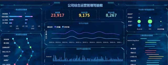 被 MySQL 宠坏的一代程序员，终于要为“随意建表”付出代价了