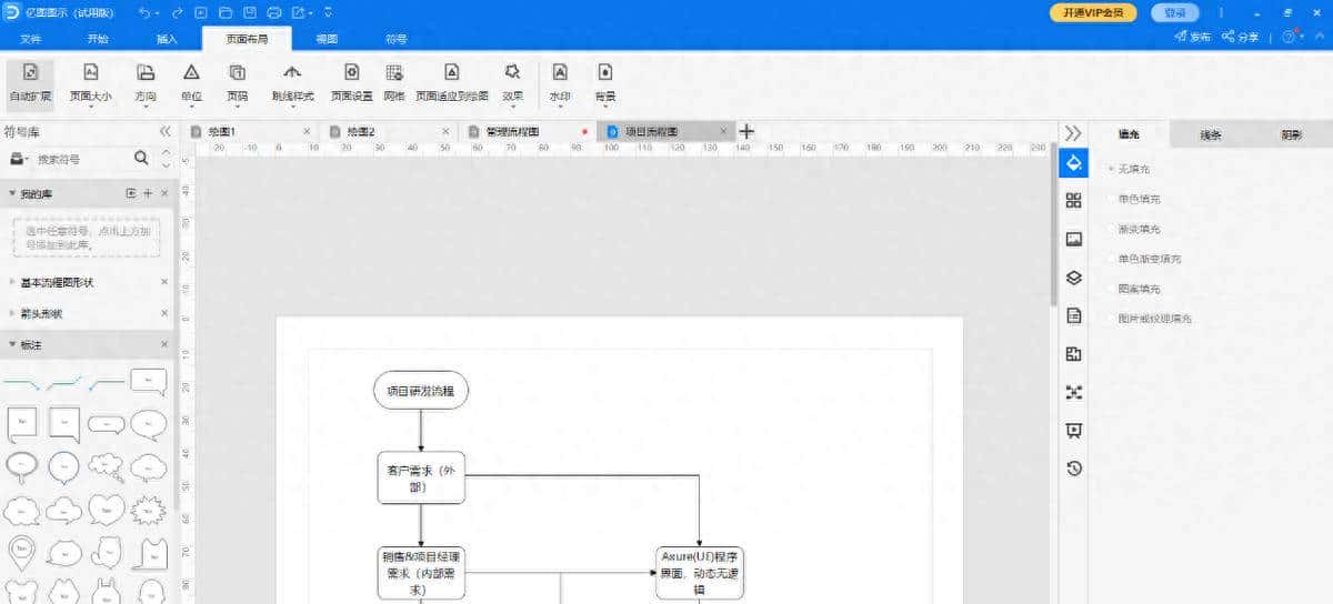 图表简洁明了，助你快速了解业务流程