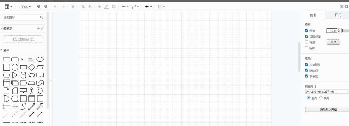 图表简洁明了,助你快速了解业务流程