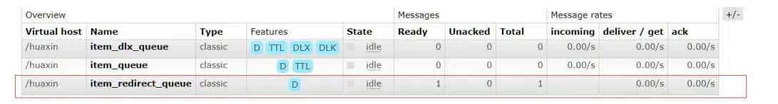 消息中间件RabbitMQ高级讲解！含代码解析！（TTL、死信/延迟队列、消息的确认与追踪）