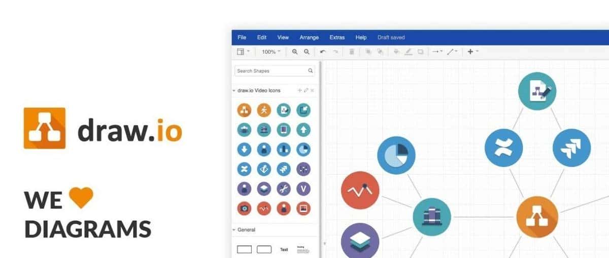 图表简洁明了,助你快速了解业务流程