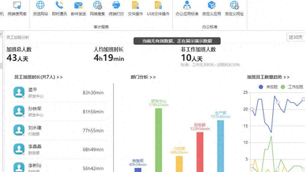电脑监控软件有哪些？从国产到海外 多款实用工具汇总 - 宋马