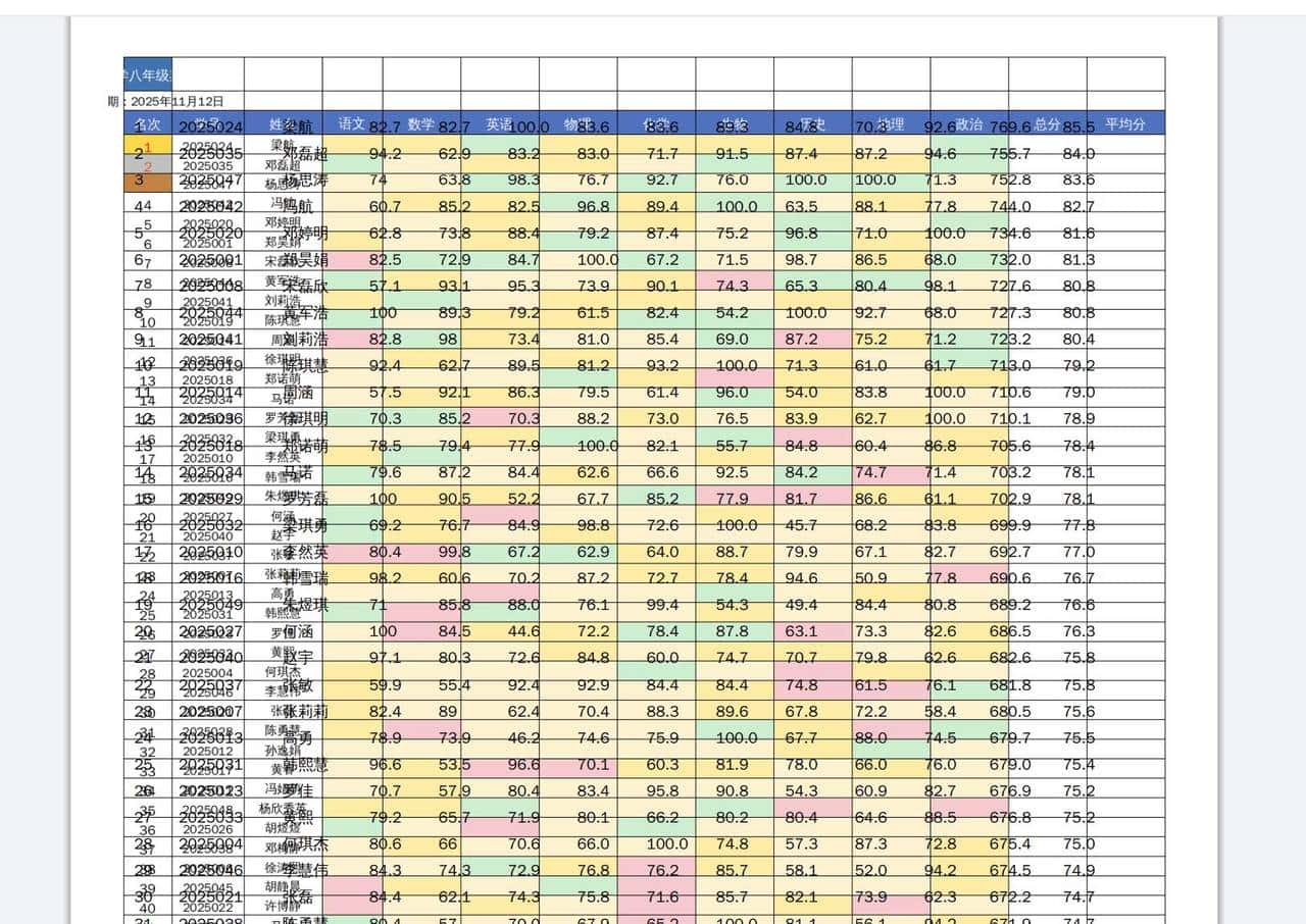 Claude Skills 用 PDF-Skill 10 分钟搞定全类型 PDF 自动化,办公人必备