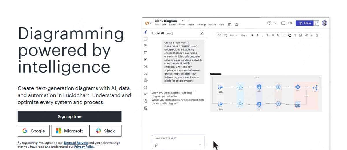 产品经理需求评审提效必备！8个在线流程图工具盘点推荐