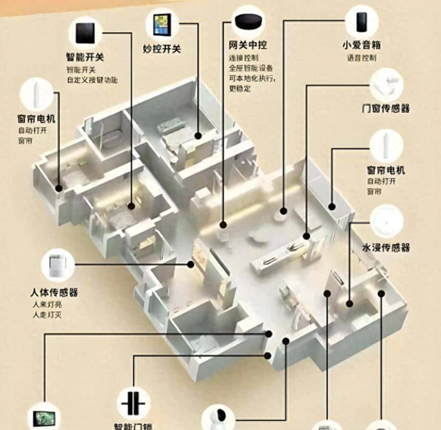 物联网通信之王:MQTT协议到底强在哪?