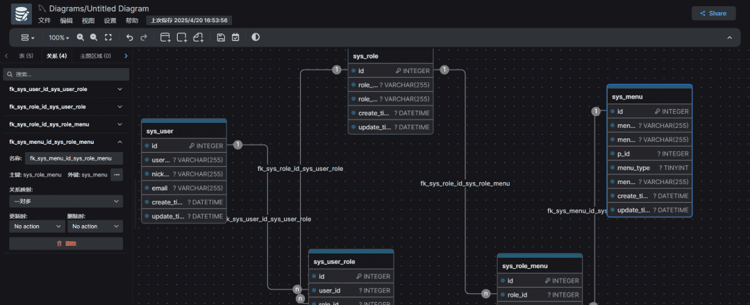 35k Star，一款免费高效的在线数据库设计神器 - 宋马