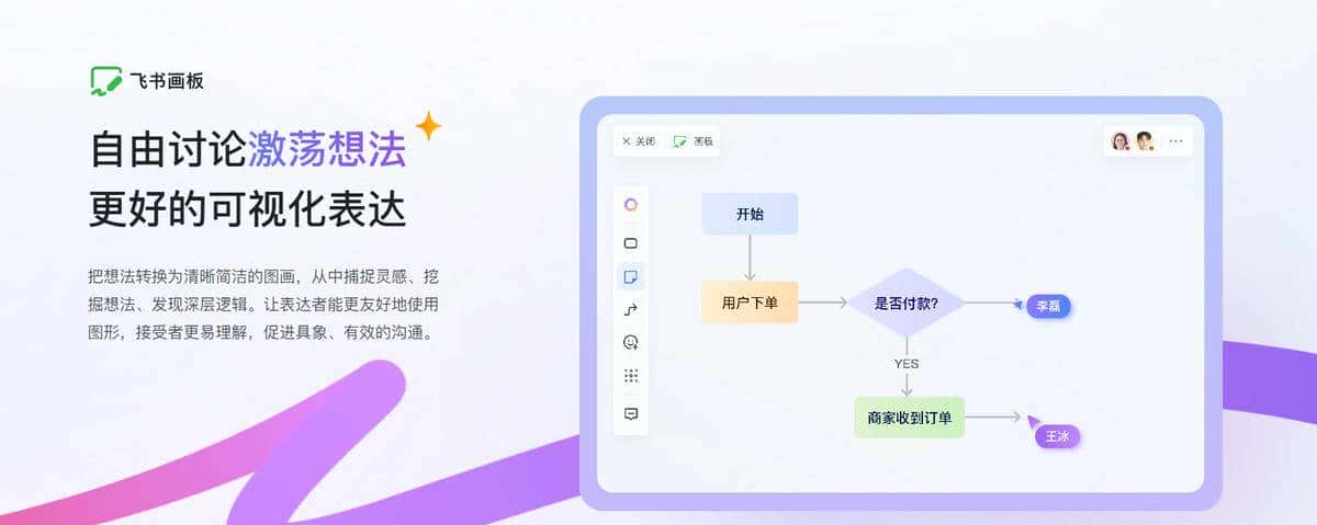 产品经理需求评审提效必备！8个在线流程图工具盘点推荐