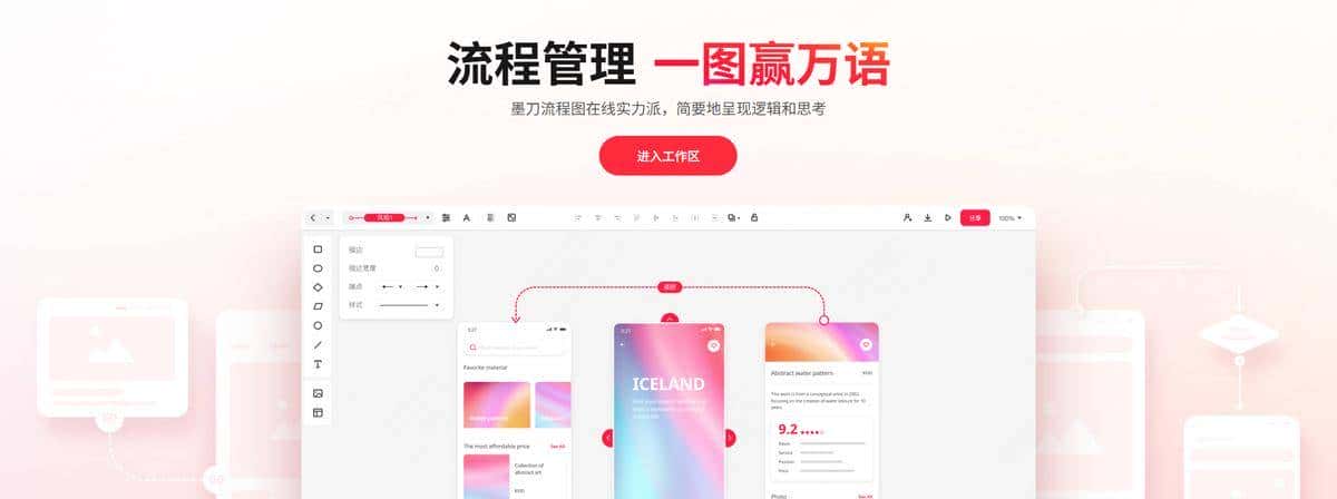 产品经理需求评审提效必备！8个在线流程图工具盘点推荐