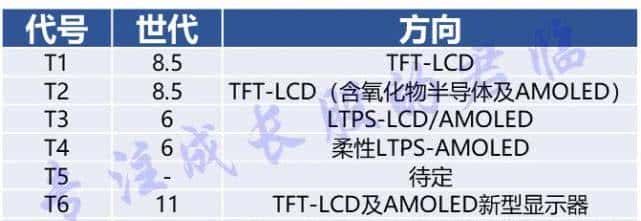 万亿蓝海！你不得不知的4K机会