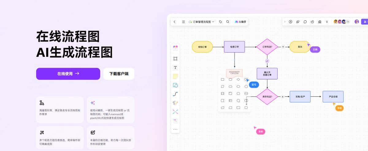 产品经理需求评审提效必备！8个在线流程图工具盘点推荐