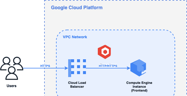 一款用AI自动绘制流程架构图的开源神器