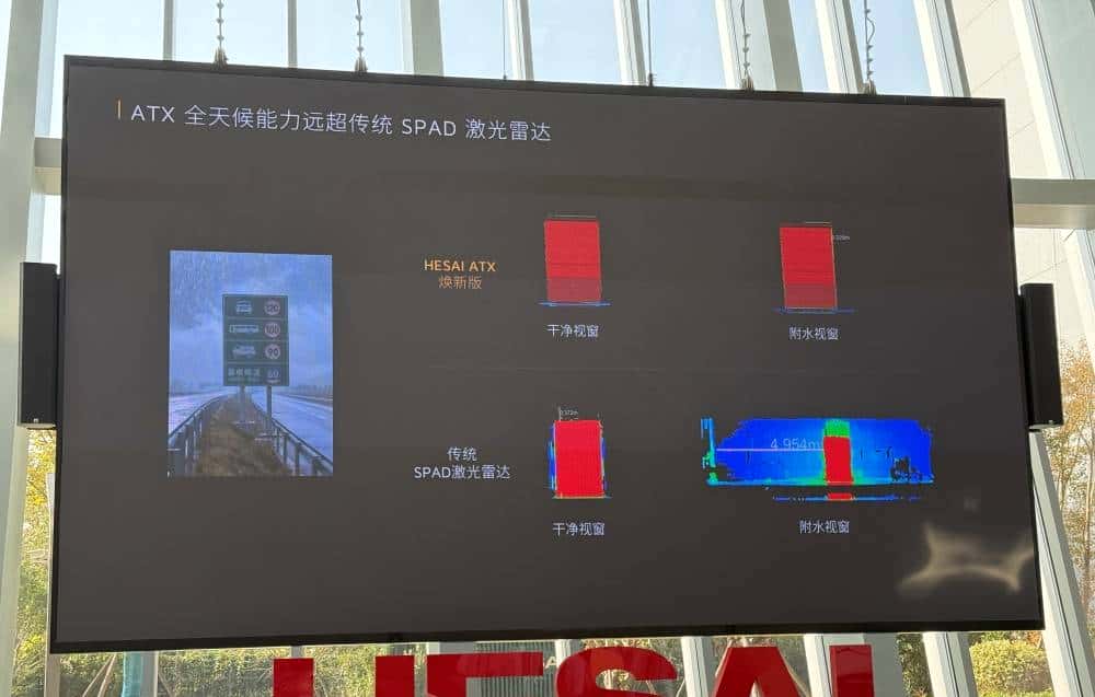 对话禾赛CEO李一帆：华为推动了激光雷达普及，与纯视觉路线不是非黑即白的争论