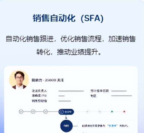 最新受欢迎的CRM客户管理软件前十名盘点