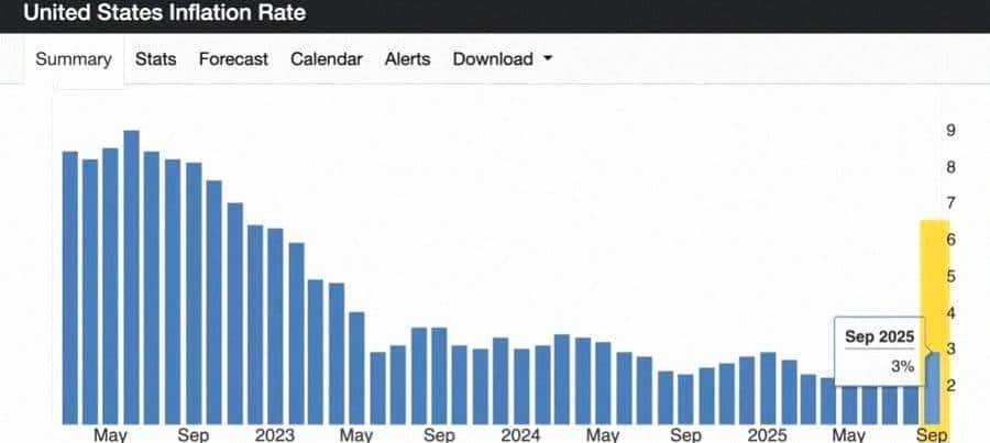 现钞正在变废纸！美国开启新一轮放水模式，普通人如何护住钱包？