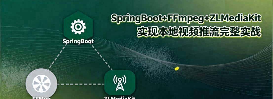 SpringBoot+FFmpeg+ZLMediaKit实现本地视频推流完整实战 - 宋马