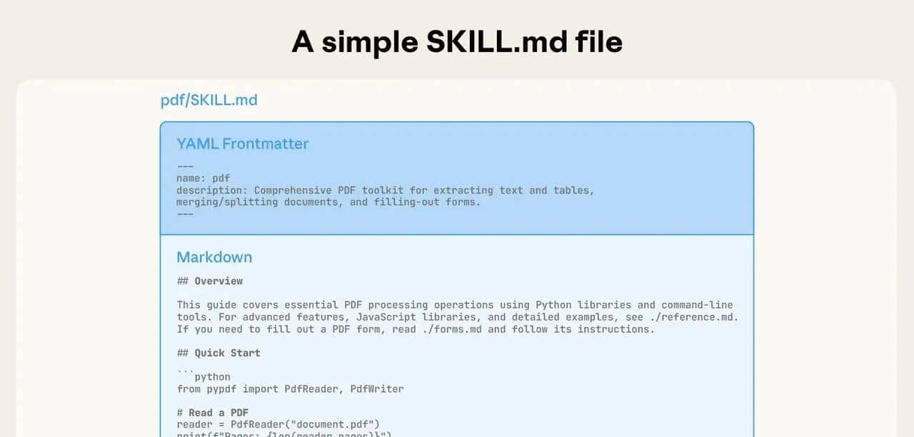 Claude Skills原理极简说明