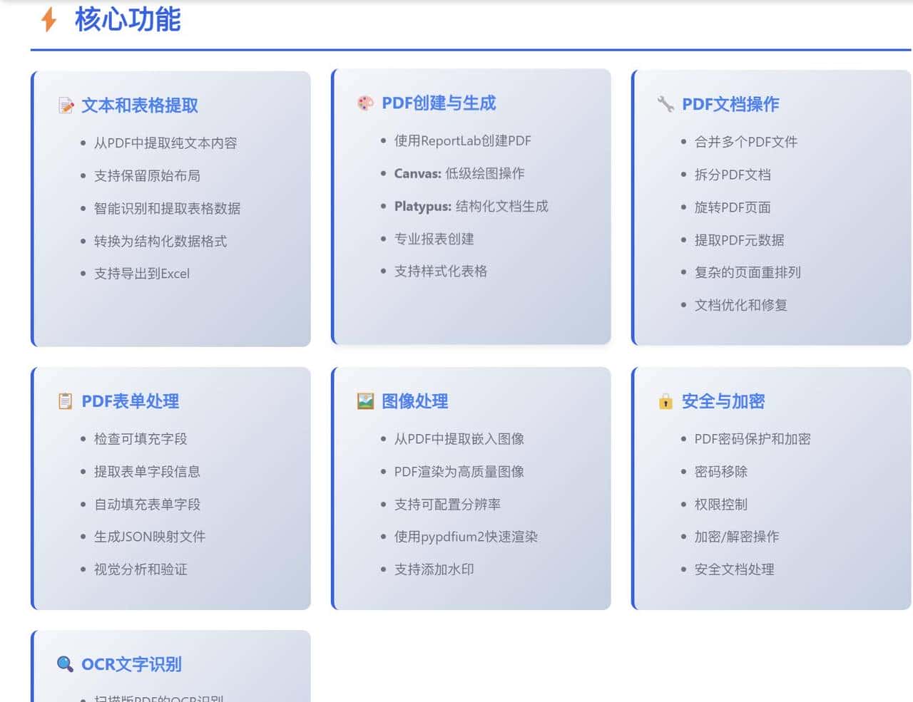 Claude Skills 用 PDF-Skill 10 分钟搞定全类型 PDF 自动化,办公人必备
