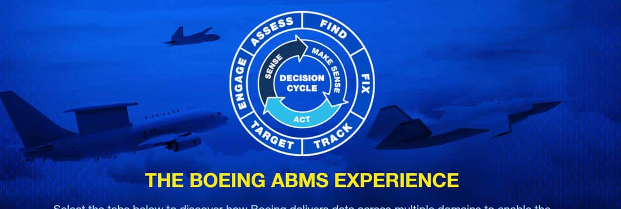 波音公司描绘将全杀伤链接入“先进作战管理系统”的构想 - 宋马