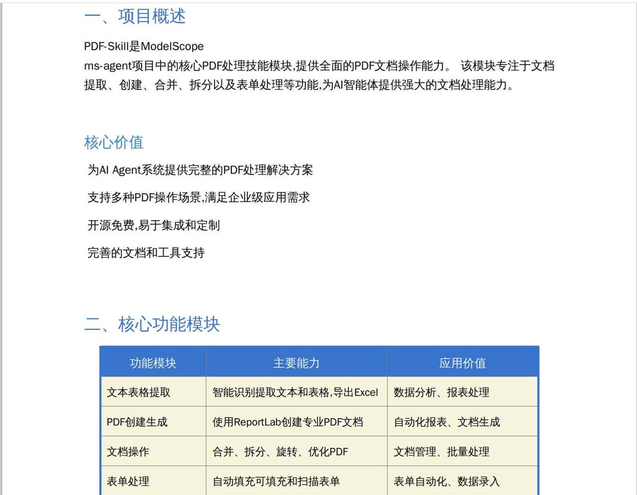 Claude Skills 用 PDF-Skill 10 分钟搞定全类型 PDF 自动化,办公人必备