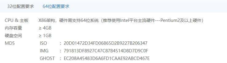 软路由系统你知道哪些，看看这篇文章吧。