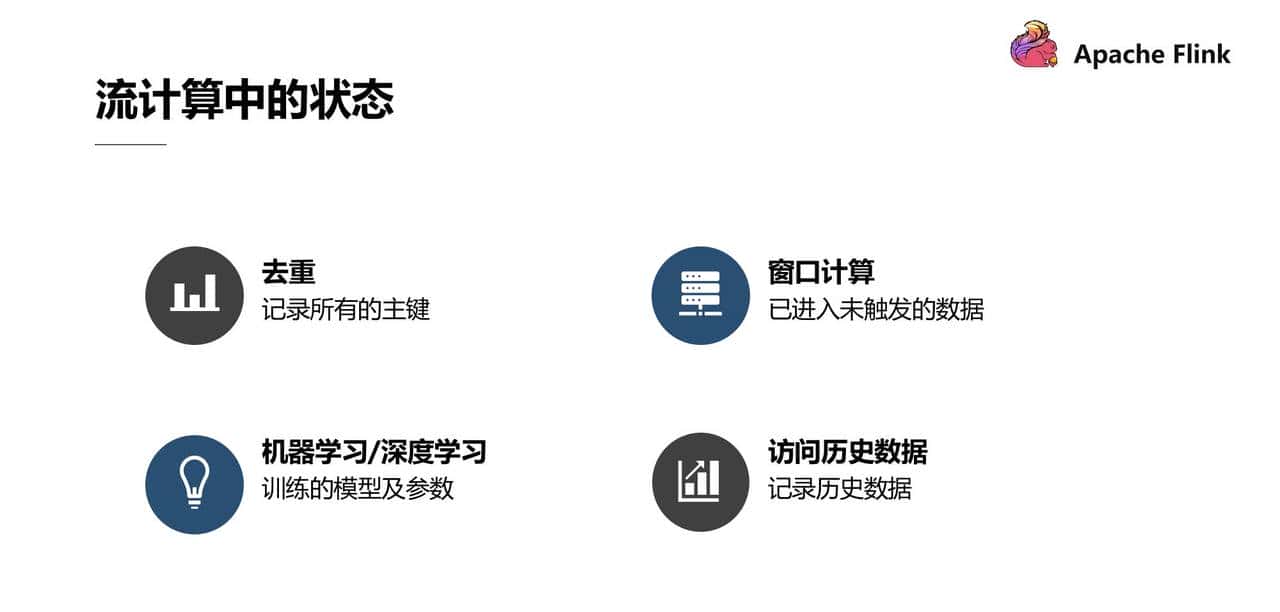 Flink 经典课程四：Fault-tolerance