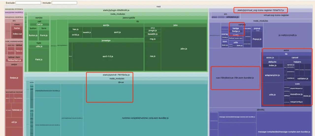 vite + vue3多页面配置记录references,loadEnv等