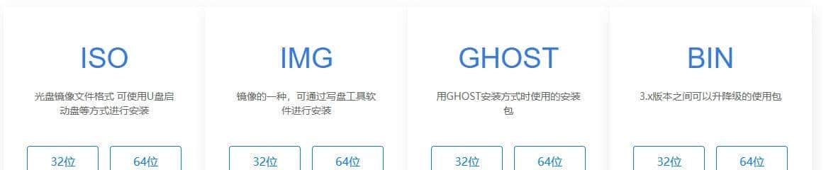 软路由系统你知道哪些，看看这篇文章吧。