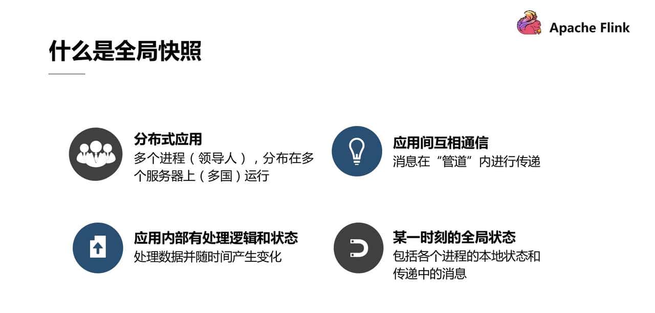 Flink 经典课程四：Fault-tolerance