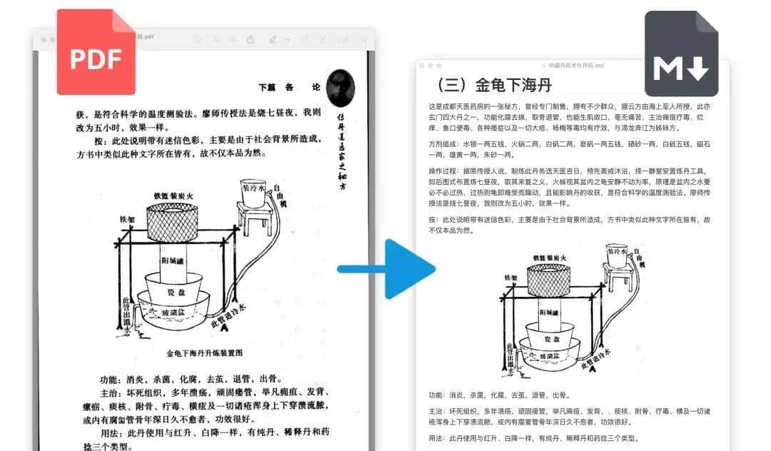 超酷的PDF转换工具！直接支持DeepSeek V3，本地AI解析PDF扫描件！