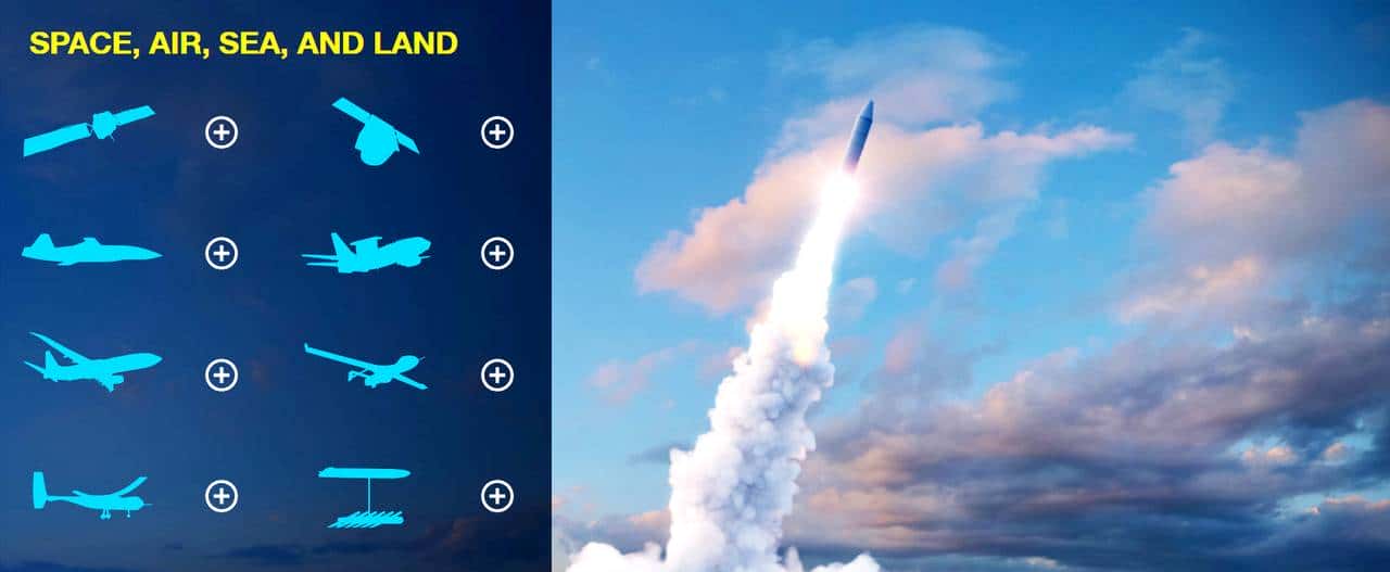 波音公司描绘将全杀伤链接入“先进作战管理系统”的构想