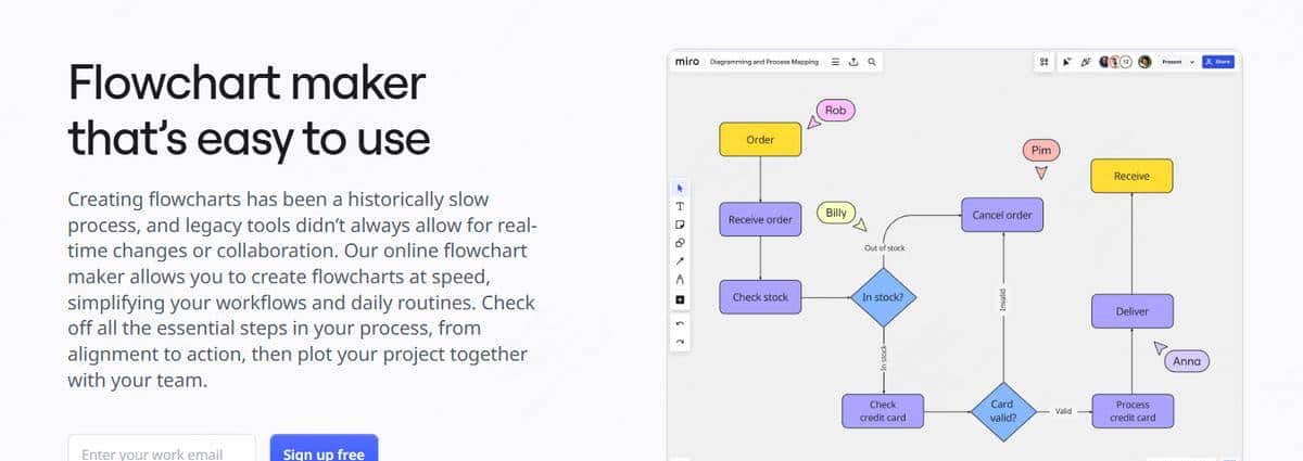 产品经理需求评审提效必备！8个在线流程图工具盘点推荐