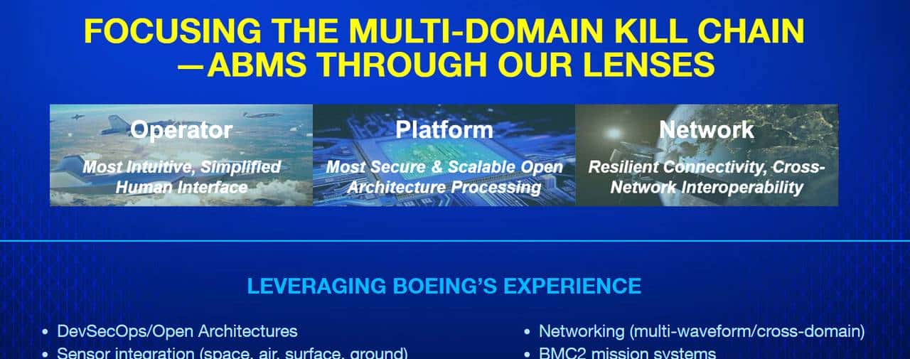 波音公司描绘将全杀伤链接入“先进作战管理系统”的构想