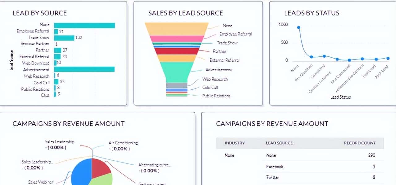 最新受欢迎的CRM客户管理软件前十名盘点