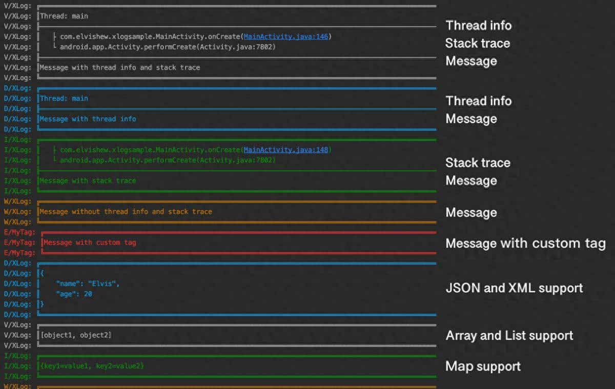GitHub精选 | 轻量级Android和Java日志库