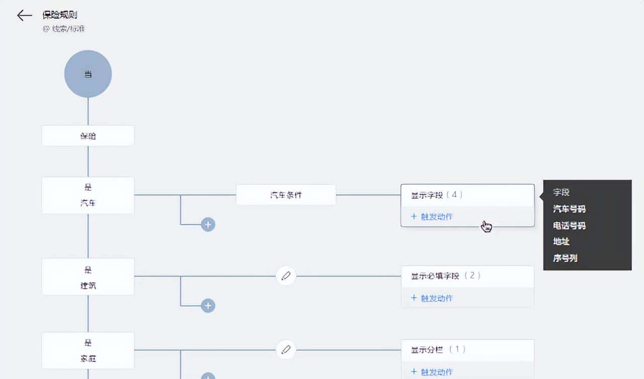 最新受欢迎的CRM客户管理软件前十名盘点