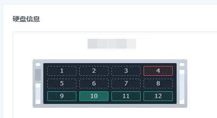 黑群晖RR引导DT机型，硬盘排序方法~