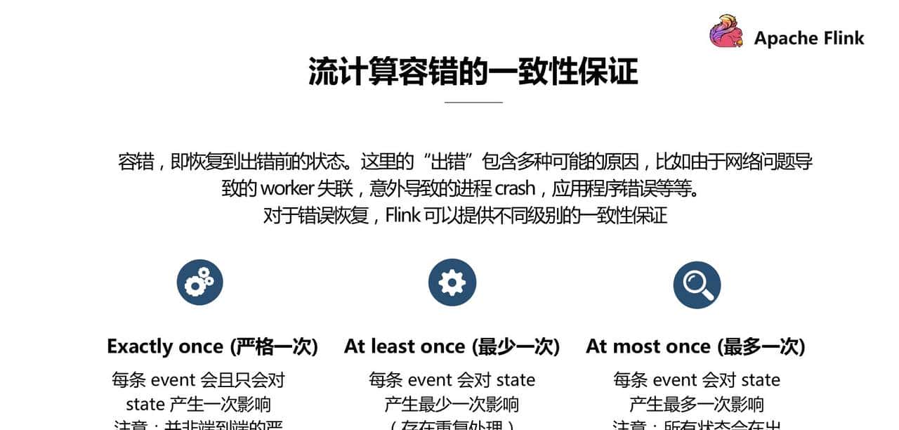 Flink 经典课程四：Fault-tolerance