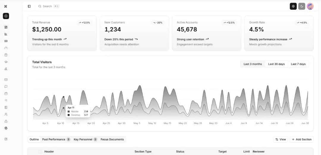 盘点 10 个最近在 GitHub 上火火火的开源项目。