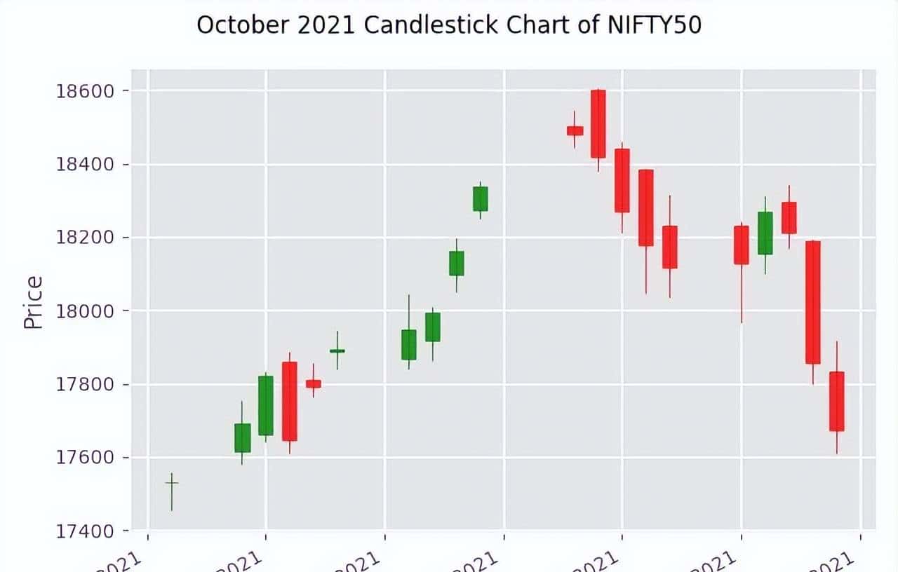 高颜值!程序员专属浏览器