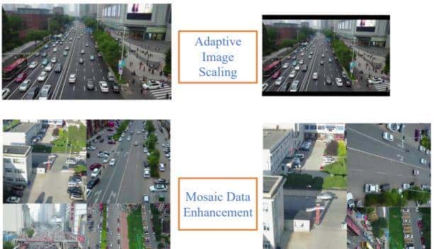 基于改善YOLOv5的无人机航拍图像实时车辆检测