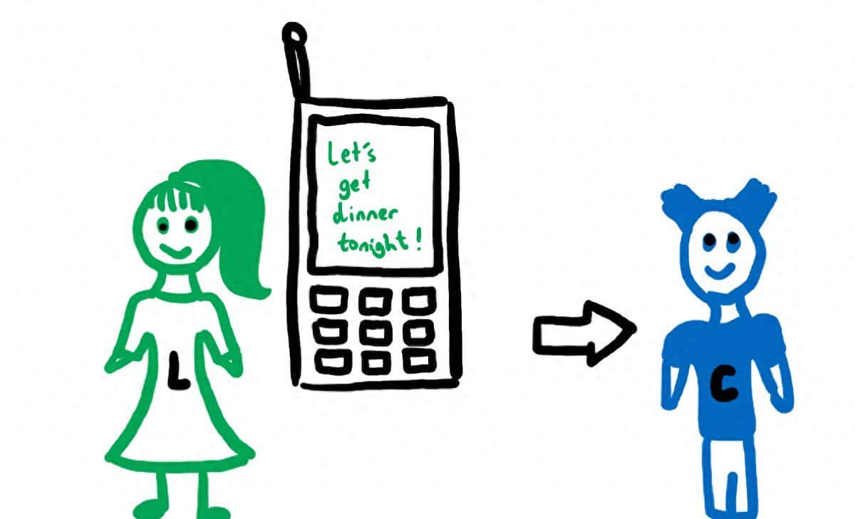 用图例说明：网络 - 宋马