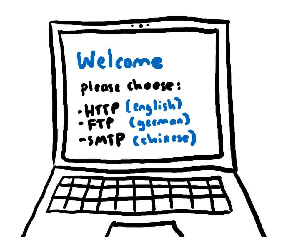 用图例说明：网络