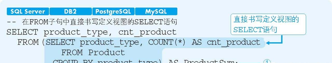 如何使用 SQL 视图和子查询进行复杂查询