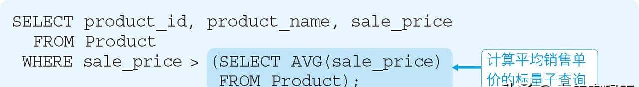 如何使用 SQL 视图和子查询进行复杂查询