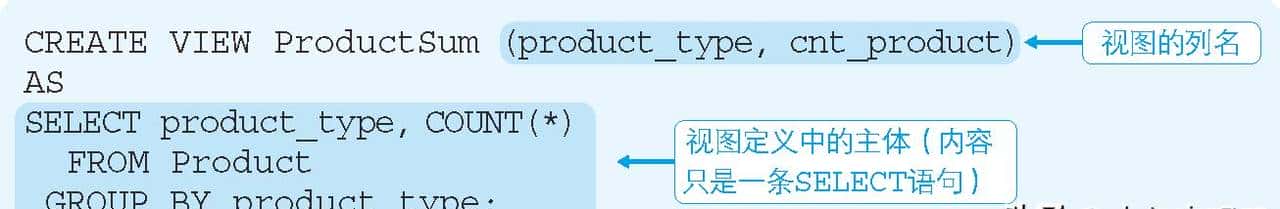 如何使用 SQL 视图和子查询进行复杂查询