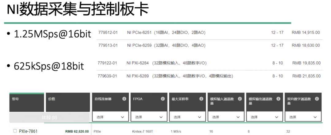 我亲历的Chiplet拆解难题