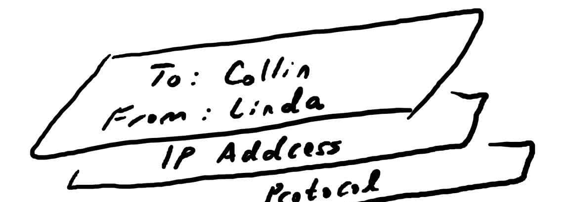 用图例说明：网络