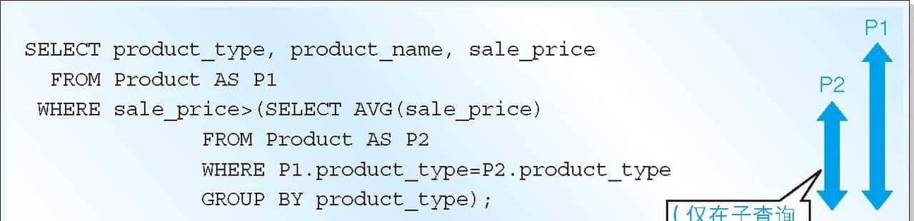 如何使用 SQL 视图和子查询进行复杂查询
